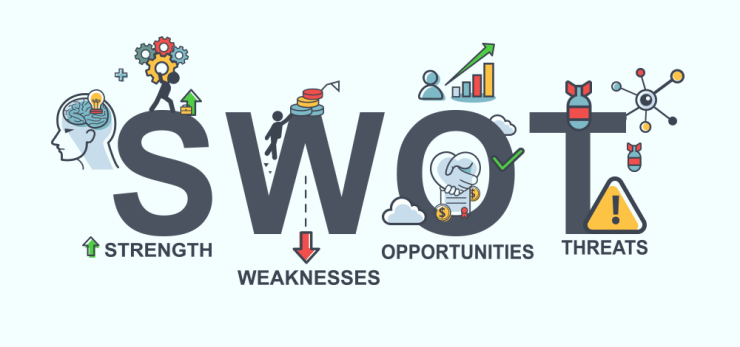 Unlocking the Full Potential of SWOT Analysis: A Journey Beyond Conventional Methods