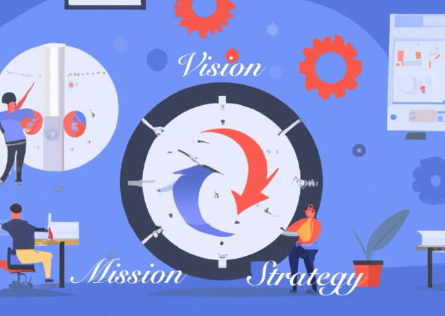 The Crucial Foundation: Why Business and Mission Analysis is Vital in Systems&nbsp;Engineering